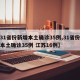 【31省份新增本土确诊35例,31省份新增本土确诊35例 江苏16例】