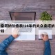 大众桑塔纳价格表/14年的大众桑塔纳现在多少钱