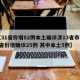 【31省份增82例本土确诊涉13省市,31省份增确诊25例 其中本土5例】