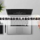 【长春疫情的最新情况,长春疫情的最新情况今天】