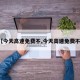 【今天高速免费不,今天高速免费不?】