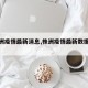 【株洲疫情最新消息,株洲疫情最新数据消息】