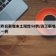 浙江昨日新增本土阳性50例/浙江新增新冠本土一例