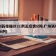 广州新增确诊21例无症状8例(广州新增确诊20例)