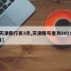 【天津限行表3月,天津限号查询2021年3月】