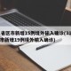 31省区市新增15例境外输入确诊(31省区市新增19例境外输入确诊)