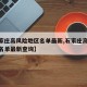 【石家庄高风险地区名单最新,石家庄高风险地区名单最新查询】