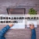 内蒙古新增本土确诊病例36例(内蒙古新增本土确诊病例10例)