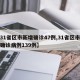 【31省区市新增确诊47例,31省区市新增确诊病例139例】