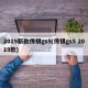 2019新款传祺gs5(传祺gs5 2019款)