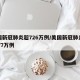 美国新冠肺炎超726万例/美国新冠肺炎超2977万例