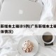 广东新增本土确诊5例(广东新增本土确诊5例具体情况)