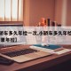【小轿车多久年检一次,小轿车多久年检一次,在哪里年检】
