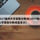 2017福州大学录取分数线(2017福州大学录取分数线是多少)