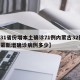 【31省份增本土确诊71例内蒙古32例,内蒙新增确诊病例多少】