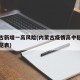 内蒙古新增一高风险(内蒙古疫情高中低风险区一览表)