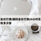 国际金价行情/国际金价行情24小时走势图全国有多少部