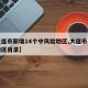 【大连市新增14个中风险地区,大连市中风险地区目录】