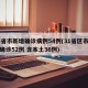 31省市新增确诊病例54例(31省区市新增确诊52例 含本土36例)