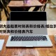 烟台到大连船票时刻表和价格表/烟台到大连船票时刻表和价格表汽车