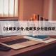 【北邮多少分,北邮多少分能保研】
