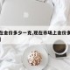 【现在金价多少一克,现在市场上金价多少钱一克】