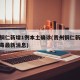 贵州铜仁新增1例本土确诊(贵州铜仁新型冠状病毒最新消息)