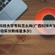 广西科技大学专科怎么样(广西科技大学有专科吗 招生分数线是多少)