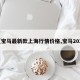 【宝马最新款上海行情价格,宝马2022】