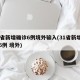 31省新增确诊6例境外输入(31省新增确诊6例 境外)