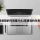 变速箱的作用是什么/变速箱的作用?