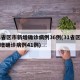 31省区市新增确诊病例36例(31省区市新增确诊病例41例)