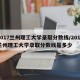 2017兰州理工大学录取分数线/2017兰州理工大学录取分数线是多少
