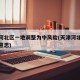 天津河北区一地调整为中风险(天津河北区是什么意思)