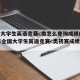 全国大学生英语竞赛c类怎么查询成绩(2020年全国大学生英语竞赛c类初赛成绩查询)