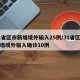 31省区市新增境外输入25例/31省区市新增境外输入确诊10例