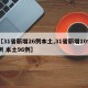【31省新增26例本土,31省新增109例 本土96例】