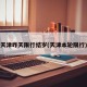 天津昨天限行结岁(天津本轮限行)