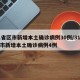 31省区市新增本土确诊病例30例/31省区市新增本土确诊病例4例