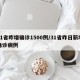 31省昨增确诊1500例/31省昨日新增确诊病例